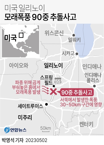  미국 일리노이 모래폭풍 90중 추돌사고