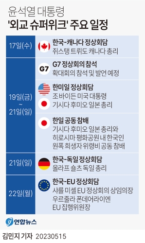  윤석열 대통령 '외교 슈퍼위크' 주요 일정