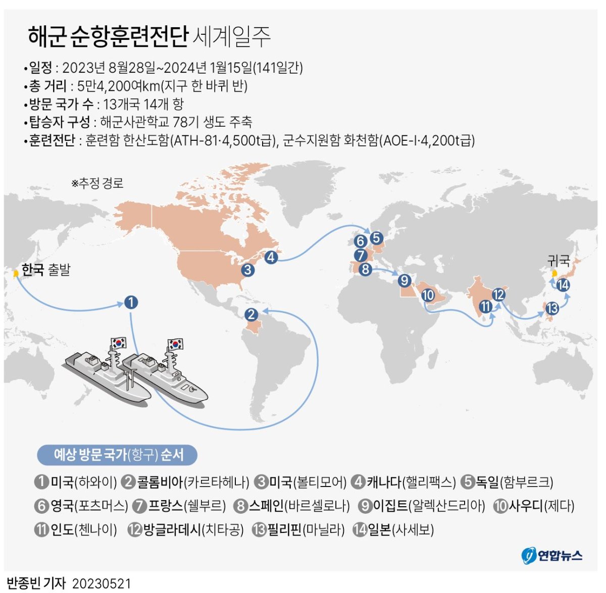 [그래픽] 해군 순항훈련전단 세계일주