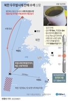 [그래픽] 북한 우주발사체 잔해 수색 상황