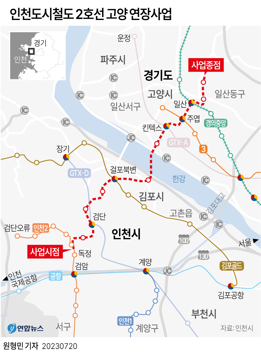  인천도시철도 2호선 고양 연장사업