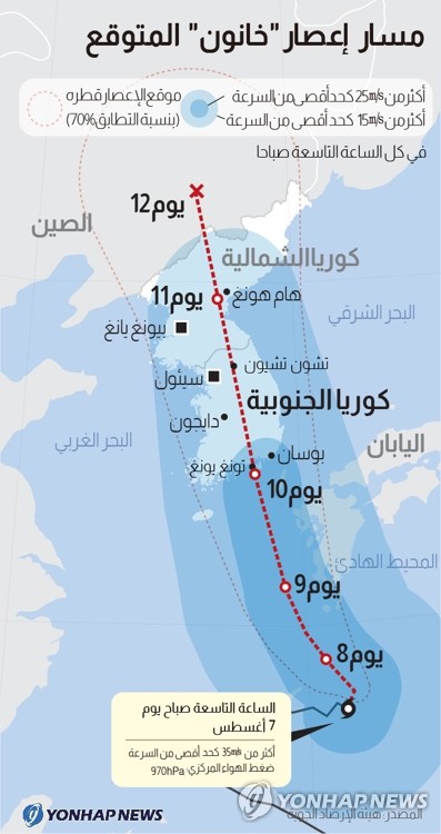 مسار إعصار " خانون " المتوقع