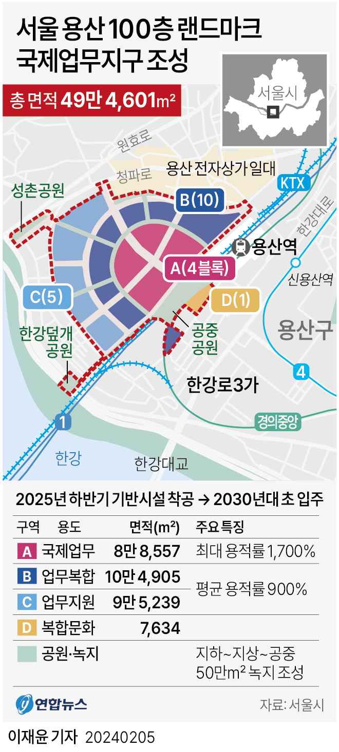 [그래픽] 서울 용산 100층 랜드마크 국제업무지구 조성