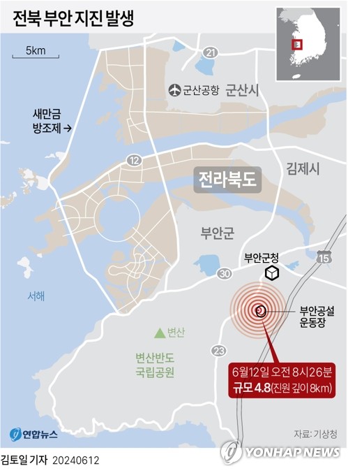  كوريا الجنوبية تتعرض لأقوى زلزال لهذا العام