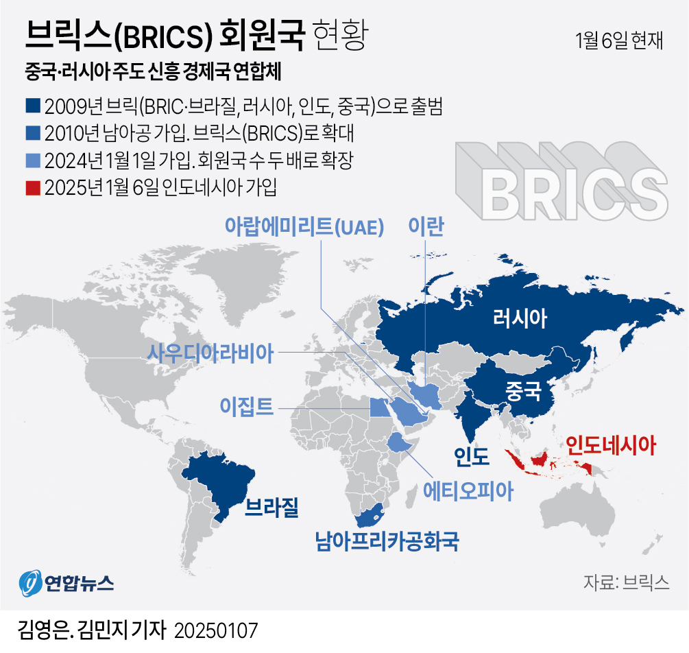 [그래픽] 브릭스(BRICS) 회원국 현황