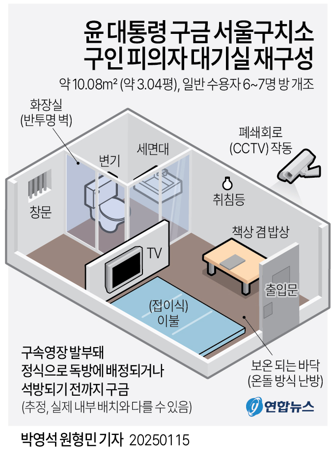 [그래픽] 윤 대통령 구금 서울구치소 구인 피의자 대기실 재구성