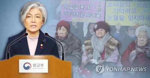S. Korea's foreign minister listening to views of former sex slaves of Japan - 1