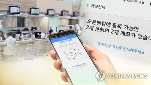 (LEAD) S. Korea formally launches open banking service - 2