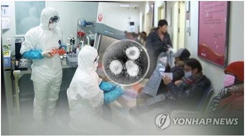 (LEAD) S. Korea reports 1st confirmed China coronavirus case, raises alert level - 1