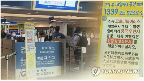 (3rd LD) S. Korea reports 2 more new coronavirus cases, total now at 6 - 1