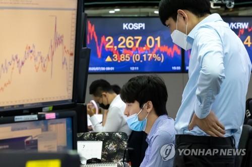 Electronic signboard at the trading room of Hana Bank in Seoul show the benchmark Korea Composite Stock Price Index (KOSPI) closed at 2,267.01 on July 30, 2020, up 3.85 points or 0.17 percent from the previous session's close. (Yonhap)