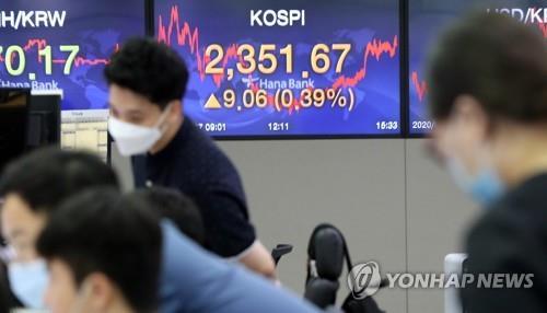 Electronic signboards at a Hana Bank dealing room in Seoul show the benchmark Korea Composite Stock Price Index (KOSPI) closed at 2,351.67 on Aug. 7, 2020, up 9.06 points, or 0.39 percent, from the previous session's close. (Yonhap)
