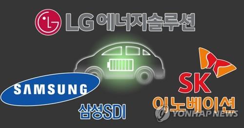 S. Korea accounts for one-third of global EV battery market in H1
