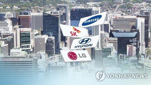 Top 4 biz groups take up 20 pct of S. Korea's corporate sales