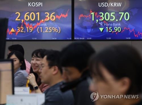 (LEAD) Seoul shares at 1-year high on hopes Fed pauses rate hikes
