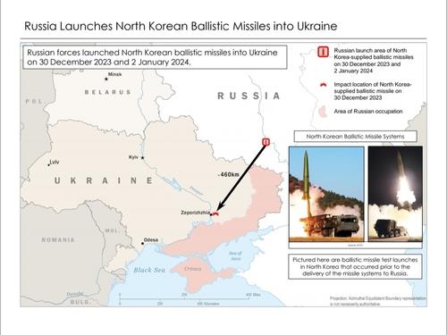 N. Korean Missile Used Against Ukraine Contained U.S., European Parts ...