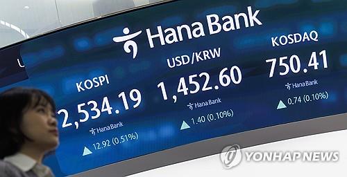 This photo, taken Feb. 11, 2025, shows a dealing room of Hana Bank in Seoul. (Yonhap)