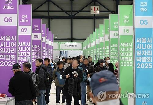 Job growth hits record low in 2024; employment of young people falls for 2nd year