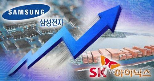 Le marché mondial des puces dominé par Samsung et SK hynix en 2018