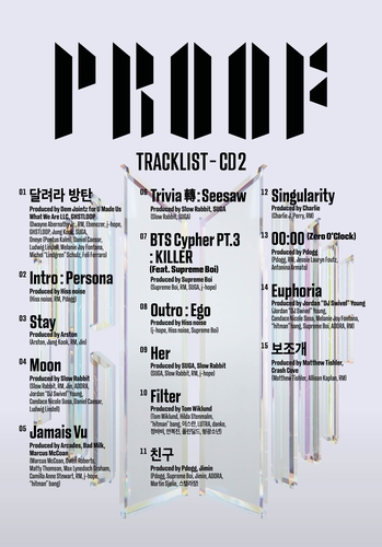 K-pop : BTS dévoile la liste du 2e CD de l'album «Proof»