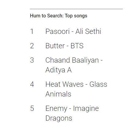 The list of the most searched songs by humming on Google. (Image capture on Google Trend. Resale and archiving prohibited)