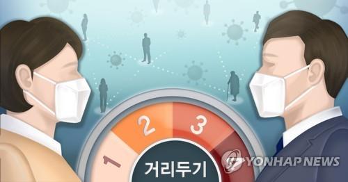 韓国政府は来週から３週間適用する「社会的距離の確保」のレベルを１１日に発表する（イラスト）＝（聯合ニュース）
