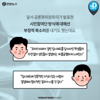[카드뉴스] '2022대입개편안' 중3 학생은 어떻게 생각할까 - 10