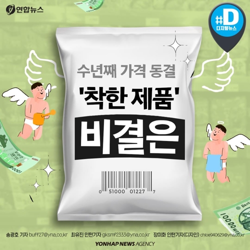 [카드뉴스] 수년째 가격 동결 '착한 제품' 비결은