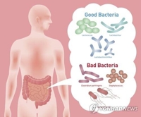 "분변 세균총 이식, 자폐아 증상 45% 줄어"