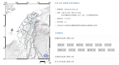 25일 대만 동부 앞바다에서 5.2 지진 발생(빨간색 별)