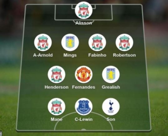 download bbc epl