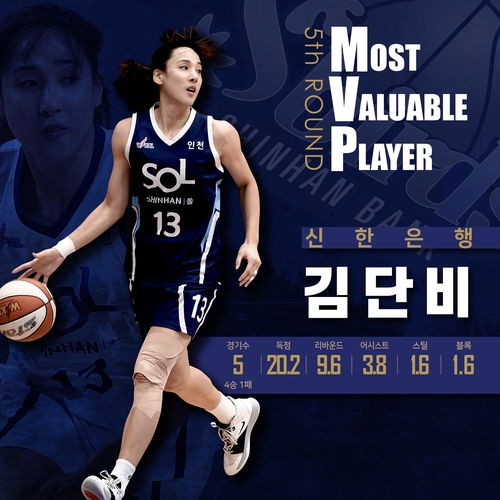 신한은행 김단비, 여자프로농구 5라운드 MVP…통산 8번째