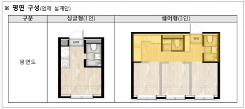 집 평면도 침실 4개 욕실 2개