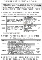 은행권의 '가상자산사업자 자금세탁 위험평가 방안' 가이드라인