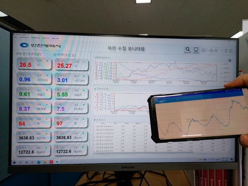 [인천 서구소식] 공촌천·심곡천서 실시간 수질 모니터링