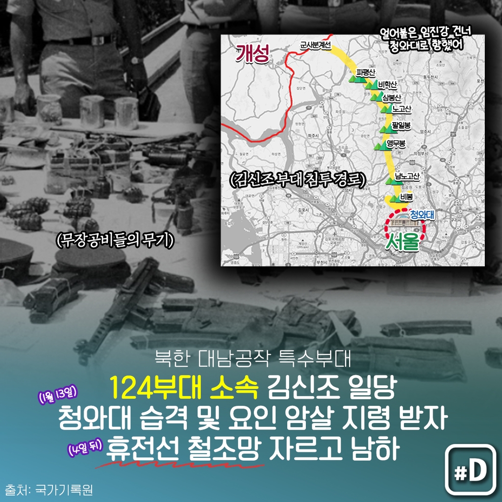 [오늘은] 김신조 일당, 청와대 뒷산까지 침투 - 3