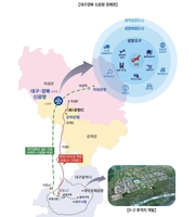 경북도, 상반기 신공항 밑그림…경제·물류, 신도시 계획 수립