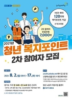 경기도, 연 120만원 '청년 복지포인트' 지급 2만→3만명 확대