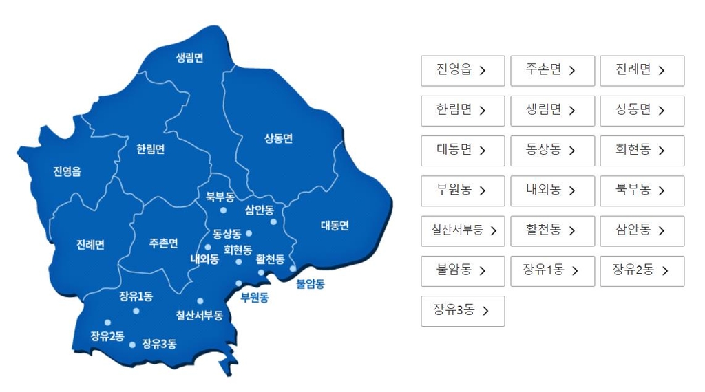 김해시 행정구역