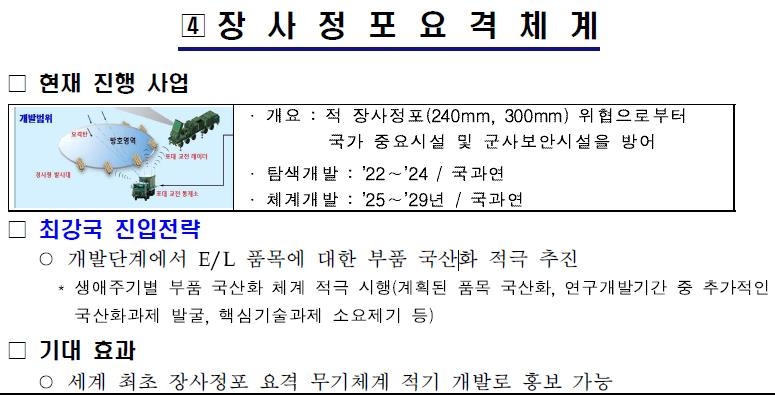 방사청 "2029년까지 장사정포요격체계 개발 완료