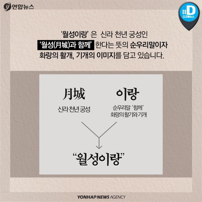 [카드뉴스] '월성이랑'이 직접 소개하는 신라 왕궁 - 9