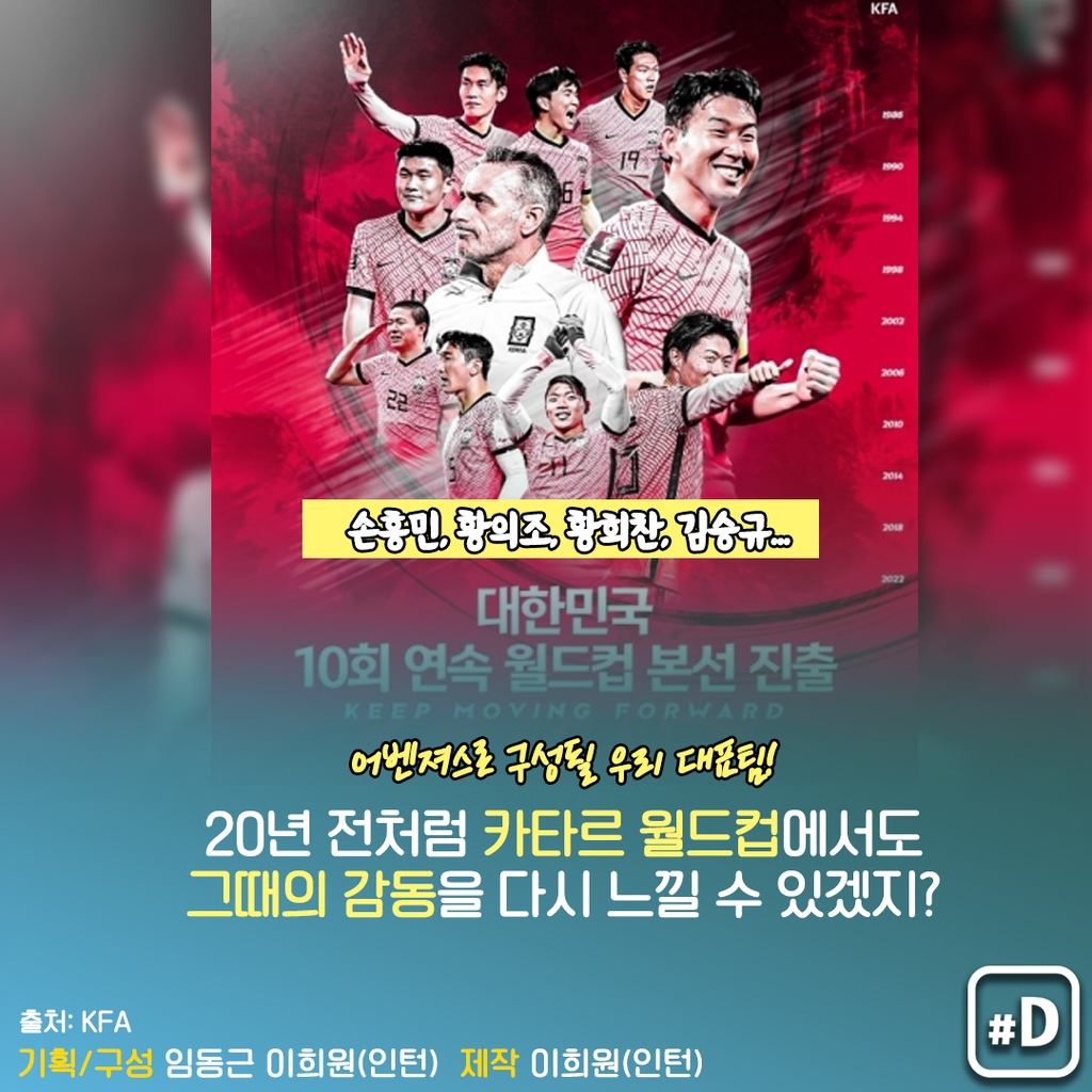 [오늘은] 한일 월드컵 20주년…카타르서 그때 감동 한 번 더! - 10