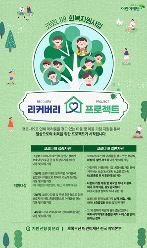 [게시판] 초록우산어린이재단, 코로나19 회복지원사업 진행