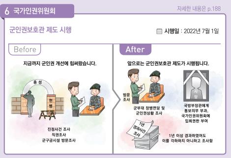 [하반기 달라지는 것] 주민등록증 없이 모바일로 신분 확인 - 3
