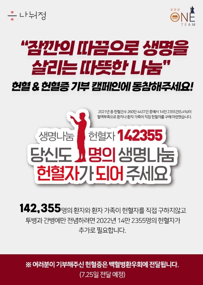 ESG 실천공동체 광화문원팀, 공동 헌혈·헌혈증 기부 | 연합뉴스