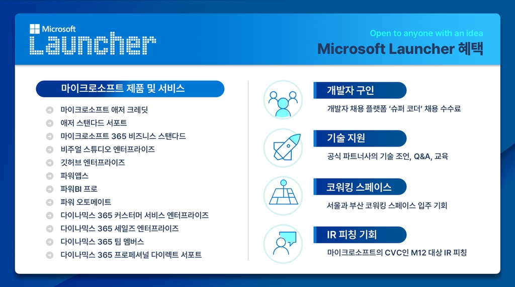 마이크로소프트 런처(Microsoft Launcher) 혜택