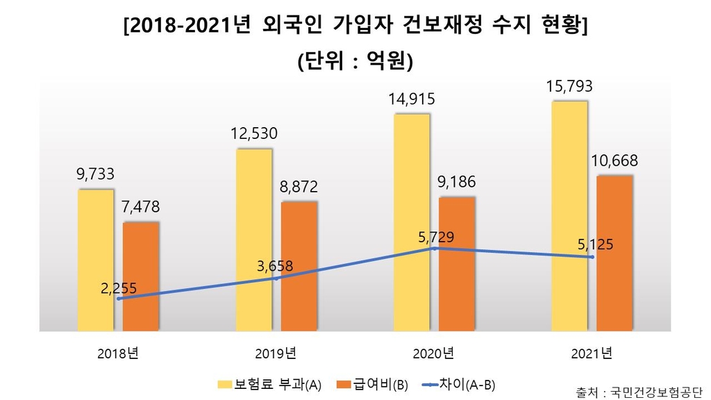 [정한솔 제작]