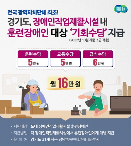 경기도, 직업 훈련 장애인에게 월 16만 원 '기회수당' 지급