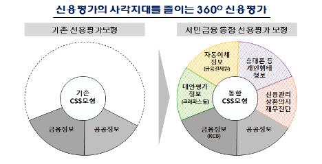 [서금원 제공. 재판매 및 DB 금지]