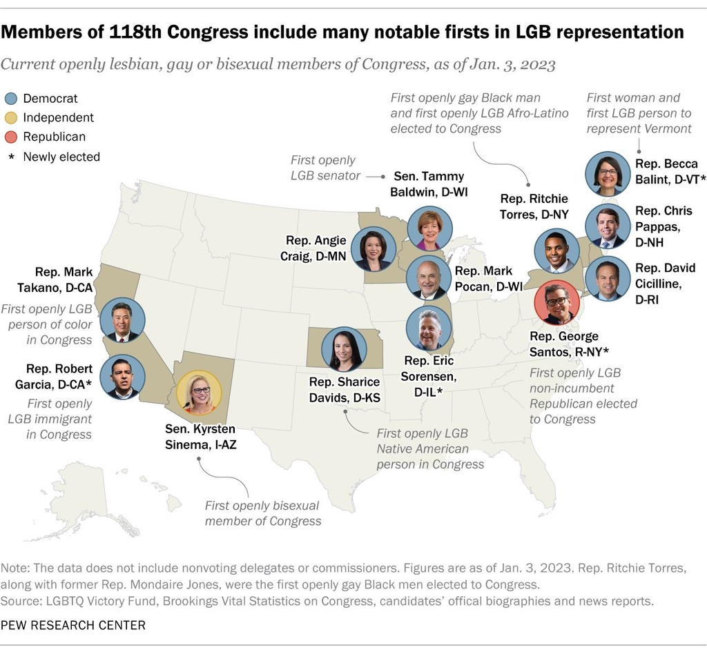 제118대 미국 연방의회의 동성애자·양성애자 의원 11명